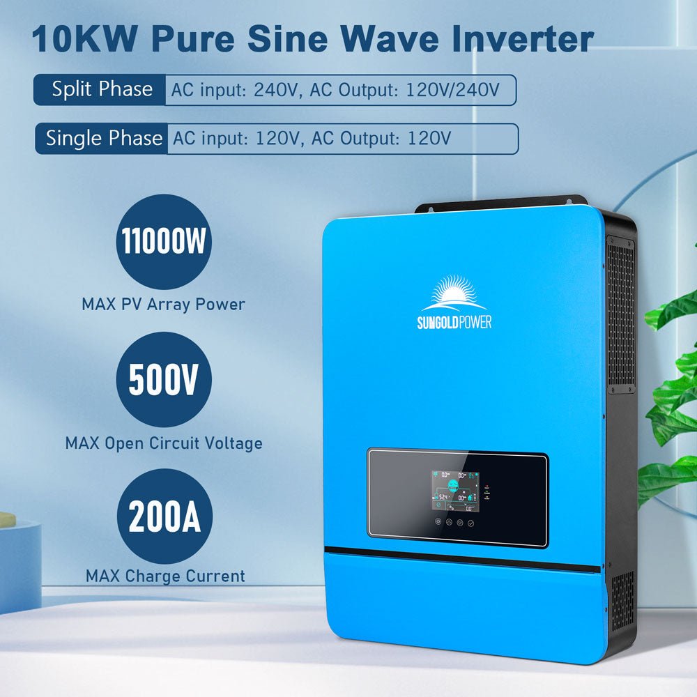OFF GRID SOLAR KIT 20KW 48VDC 120V/240V LIFEPO4 30.72KWH-32.14KWH LITHIUM BATTERY 32 X 450 WATTS SOLAR PANELS SGR-20K30E