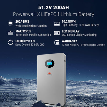 OFF GRID SOLAR KIT 12 X 550 WATTS SOLAR PANELS 20.48KWH-32.14KWH LITHIUM BATTERY 10KW SOLAR INVERTER 48VDC 120V/240V SGR-10K25S