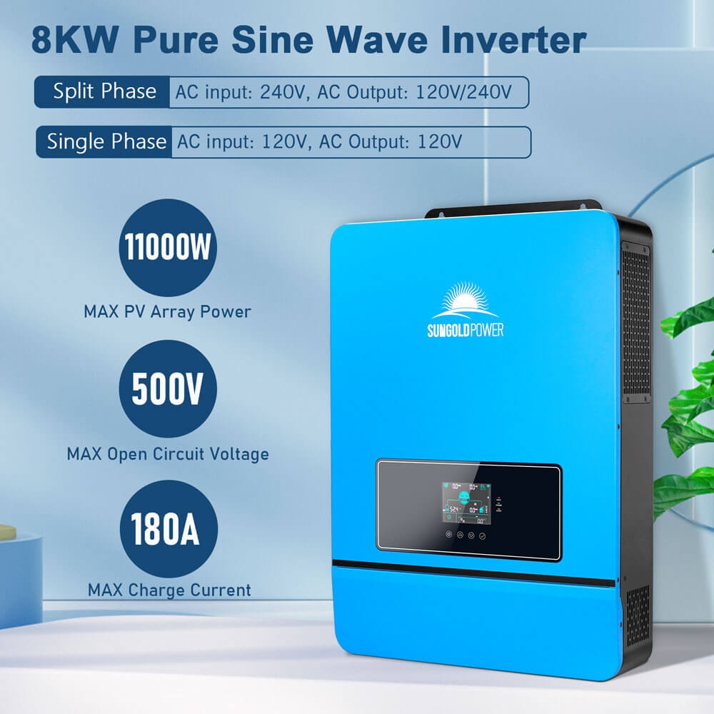 OFF GRID SOLAR KIT 12 X 415 WATTS SOLAR PANELS 20.48KWH LITHIUM BATTERY 8000W SOLAR INVERTER 48VDC 120V/240V SGM-8K20