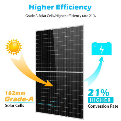 450W MONO PERC SOLAR PANEL FULL PALLET (32 PANELS) UL 61730 CEC Listed