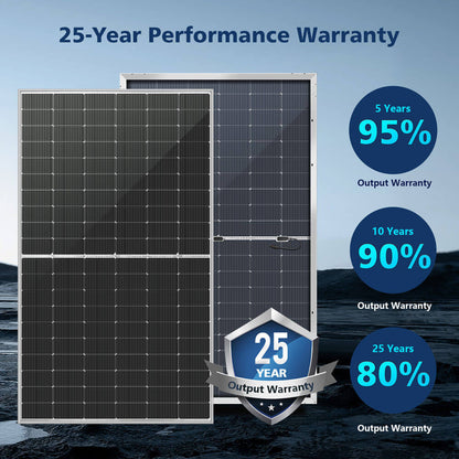 560 WATT BIFACIAL PERC SOLAR PANEL FULL PALLET (32 PANELS)