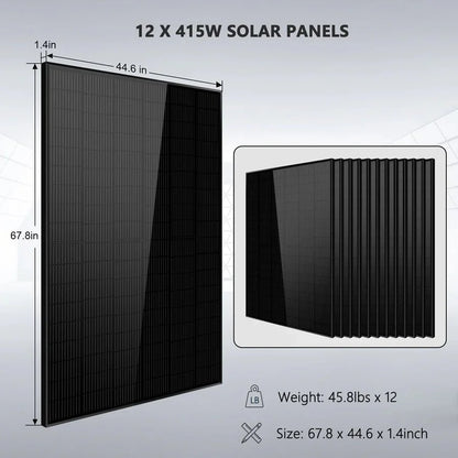Off-Grid Solar Kits 12kW/15kW/18kW Options 120V/240V with 48v LiFePO4 Lithium Batteries & 415w Solar Panels SGR-18K20E