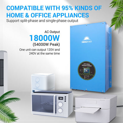 12000W/ 15000W/ 18000W 48V Split Phase Pure Sine Wave Inverter Charger