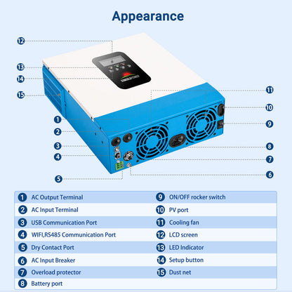3000W 24V Solar Inverter Charger