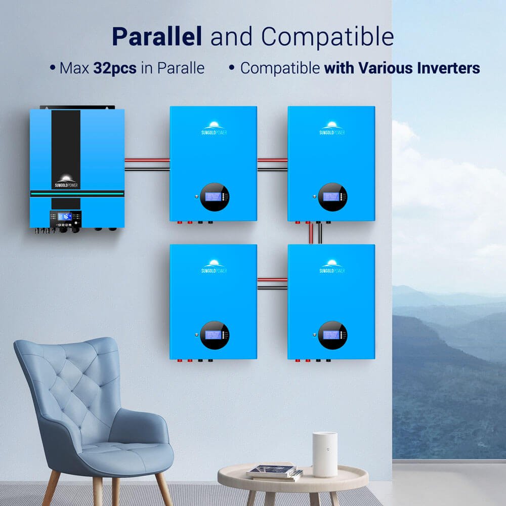2 X 5.12KWH Powerwall LiFePO4 Lithium Battery SG48100M UL1973