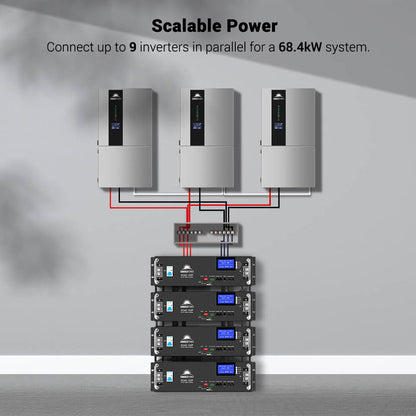 22.8KW Hybrid Inverter 48V Split Phase SGN11.4KHB-48 (2 UNITS PARALLEL)