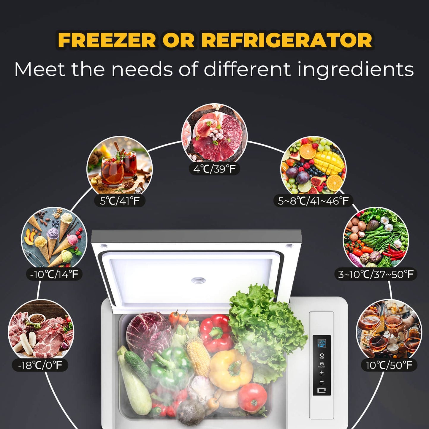 12V 30 Quart (28L) Portable Fridge & 30 Quart Insulated Protective Cover