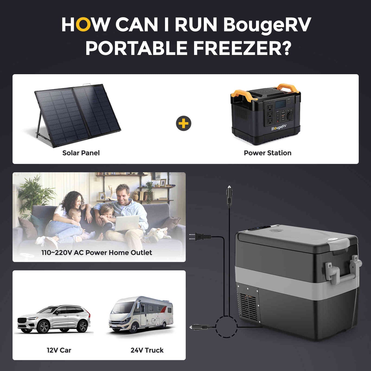 12V 53 Quart Portable Fridge Car Freezer(Refurbished)