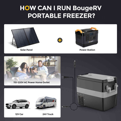 12V 53 Quart Portable Fridge Car Freezer(Refurbished)