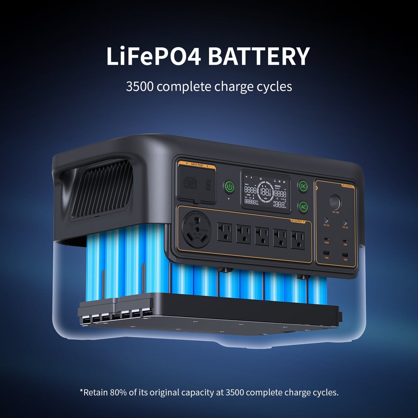 PECRON F3000LFP Portable Power Station 3600W 3072Wh