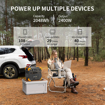PECRON E2400LFP Portable Power Station 2400W 2048Wh