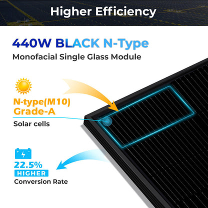 440W Mono Black N-Type Solar Panel UL61730 CEC Listed
