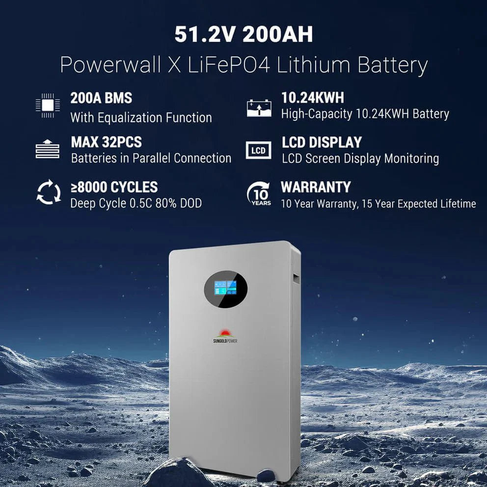 OFF GRID SOLAR KIT 12 X 415 WATTS SOLAR PANELS 20.48KWH LITHIUM BATTERY 8000W SOLAR INVERTER 48VDC 120V/240V SGM-8K20