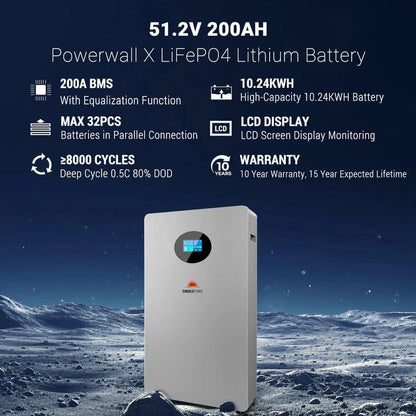 Off-Grid Solar Kit 8000W 48VDC 120V/240V LifePo4 10.24KWH-16.07KWH Lithium Battery 8 X 415 Watts Solar Panels SGR-8K10E