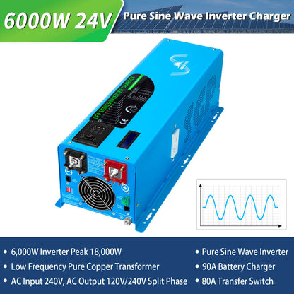 Off Grid Solar Kit 6000W 24/ 48VDC 120V/240V LifePO4 10.24KWH Lithium Battery 6 X 370 Watt Solar Panels SGK-PRO64/ SGK-PRO62