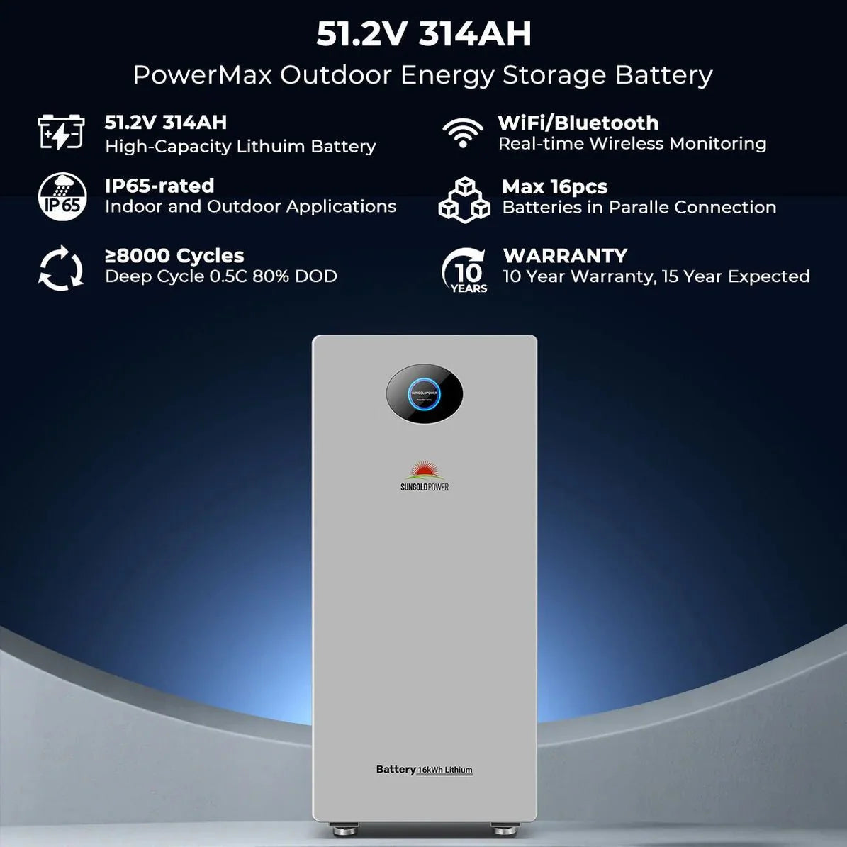 Off-Grid Solar Kit 8000W 48VDC 120V/240V LifePo4 10.24KWH-16.07KWH Lithium Battery 8 X 415 Watts Solar Panels SGR-8K10E