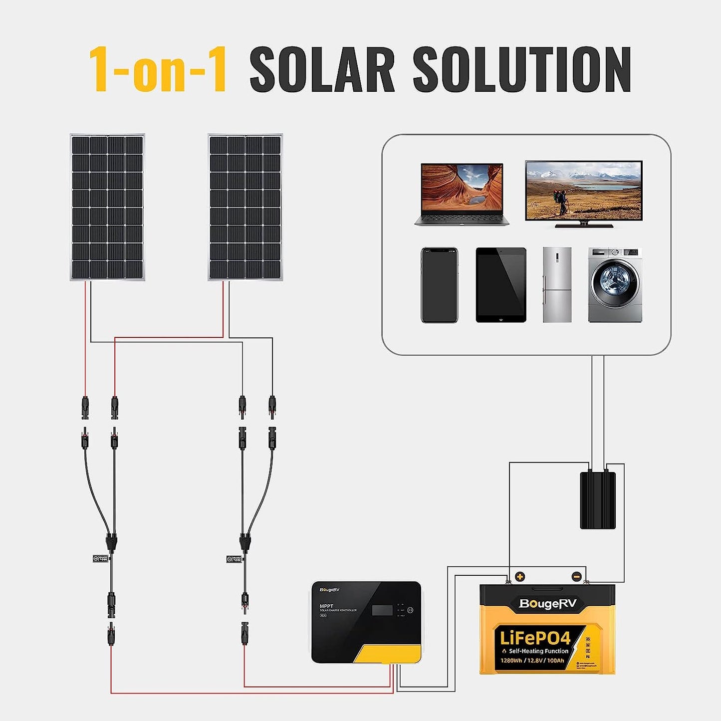 4 Pairs Solar Connectors Y Branch Parallel Adapter Cable Wire Plug Tool Kit