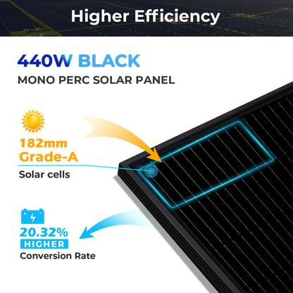 Hybrid Solar Kit 11.4KW 48V Split Phase 51.2 KWH Lithium Battery 36 X 450 Watt Solar Panel (Optional) SGH-11N5E