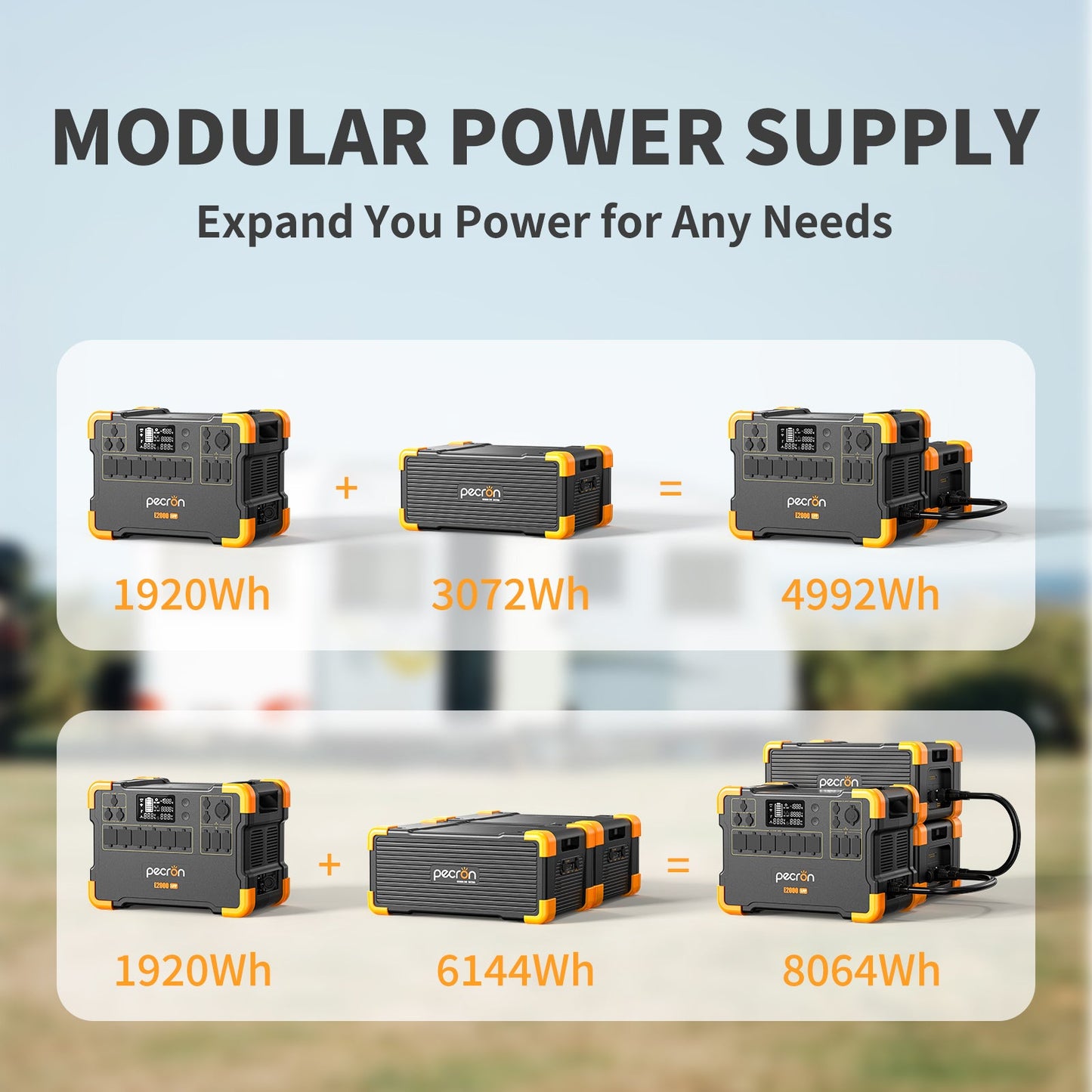 PECRON EB3000-24V  Expansion Battery 3072Wh for E2000LFP ONLY