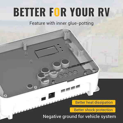 Yuma 200W CIGS Flexible Solar Panel&40A MPPT Solar Charge Controller