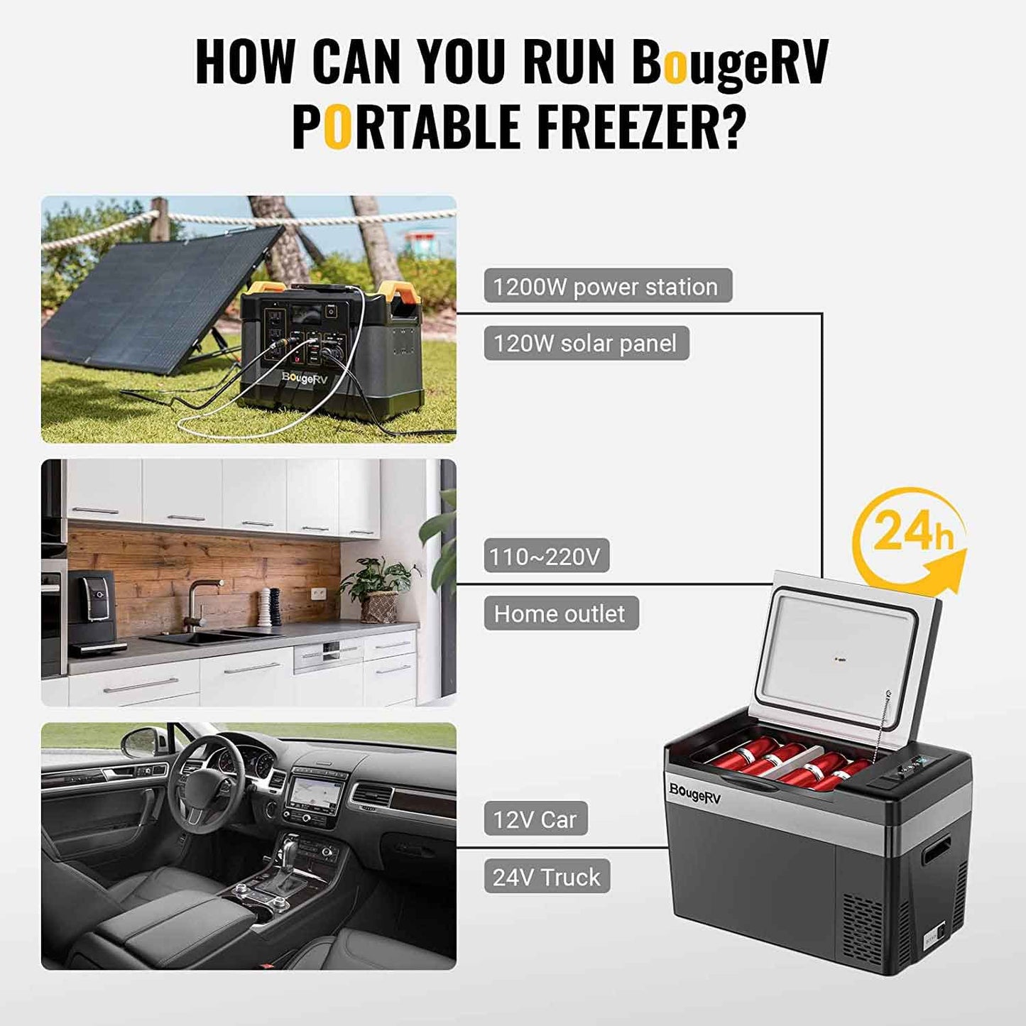 12V 30 Quart (28L) Portable Fridge Black(Refurbished)