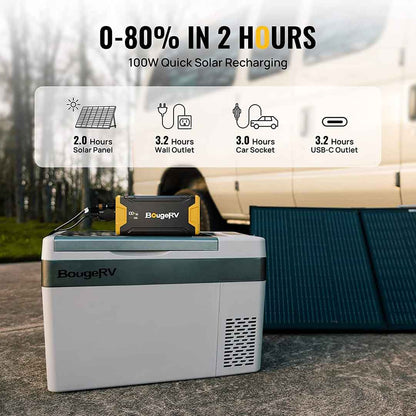CRPRO20 21 Quart Car Fridge With 220Wh Power Station