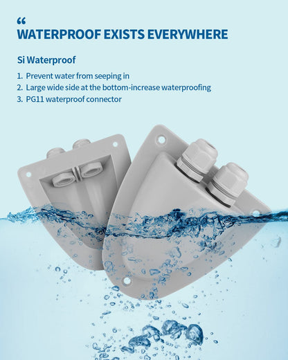White Solar Weatherproof  Double Cable Entry Gland