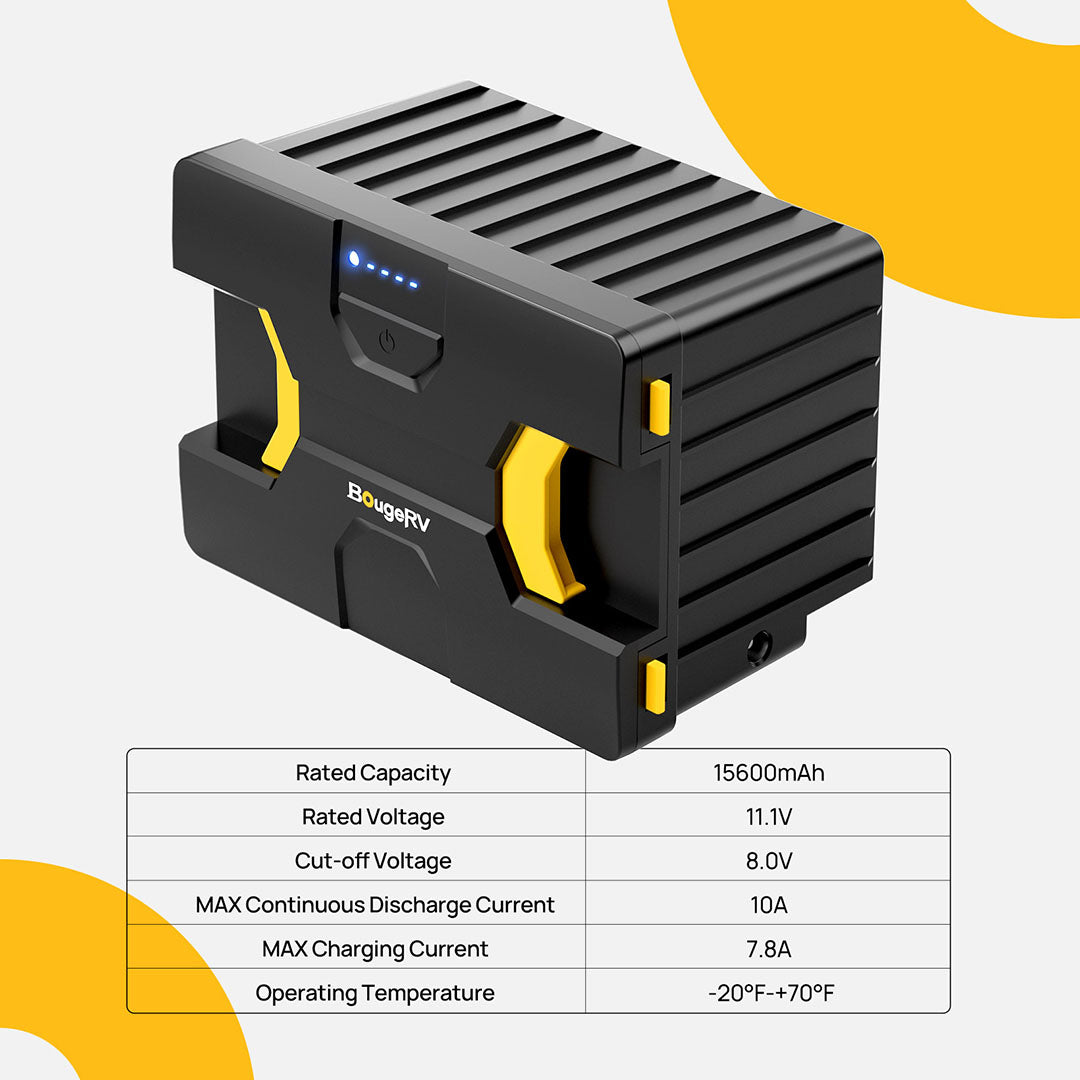 Detachable Battery of Dual-Zone Portable Fridge