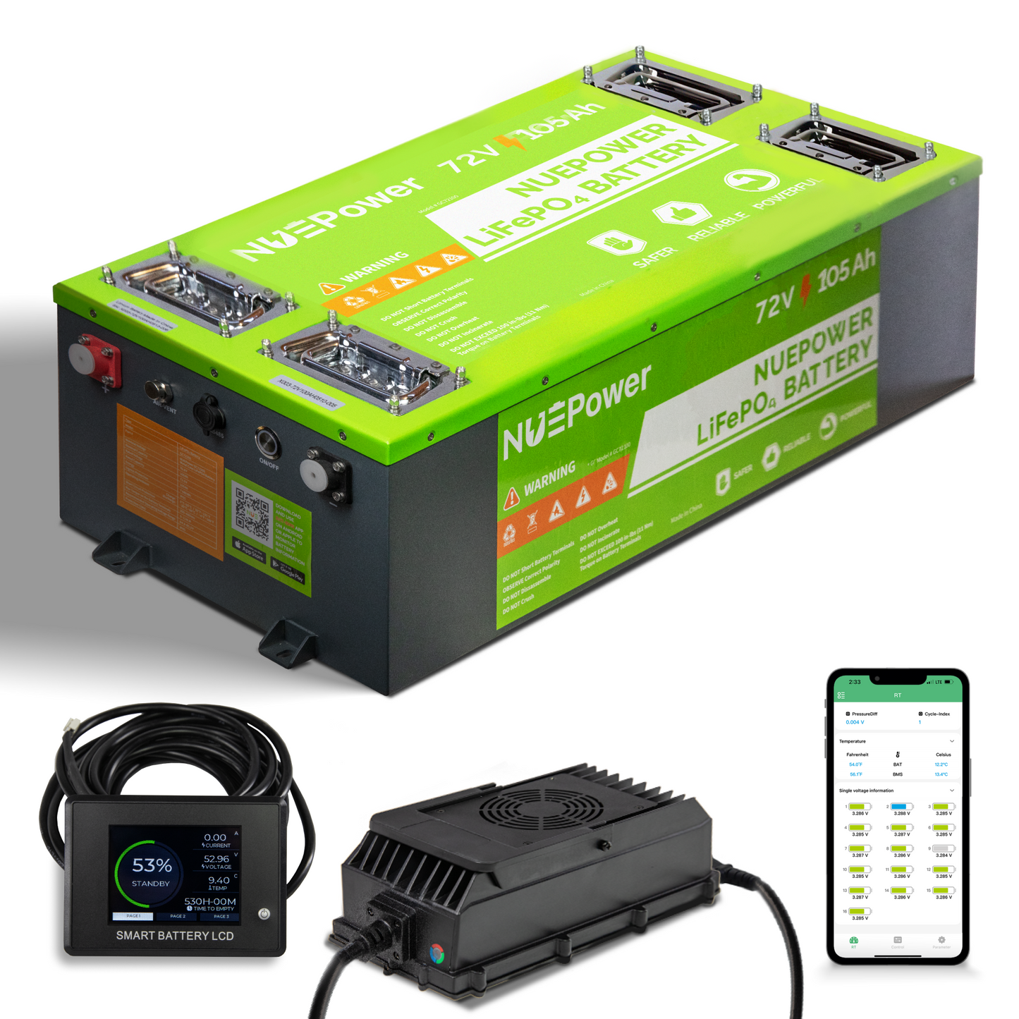 NUEPower 72V 105Ah Metal Case Battery and Charger Package