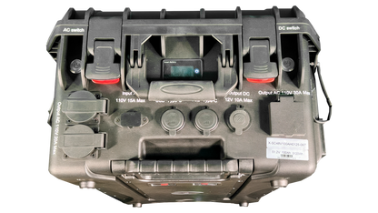 NUE SunCase 3651