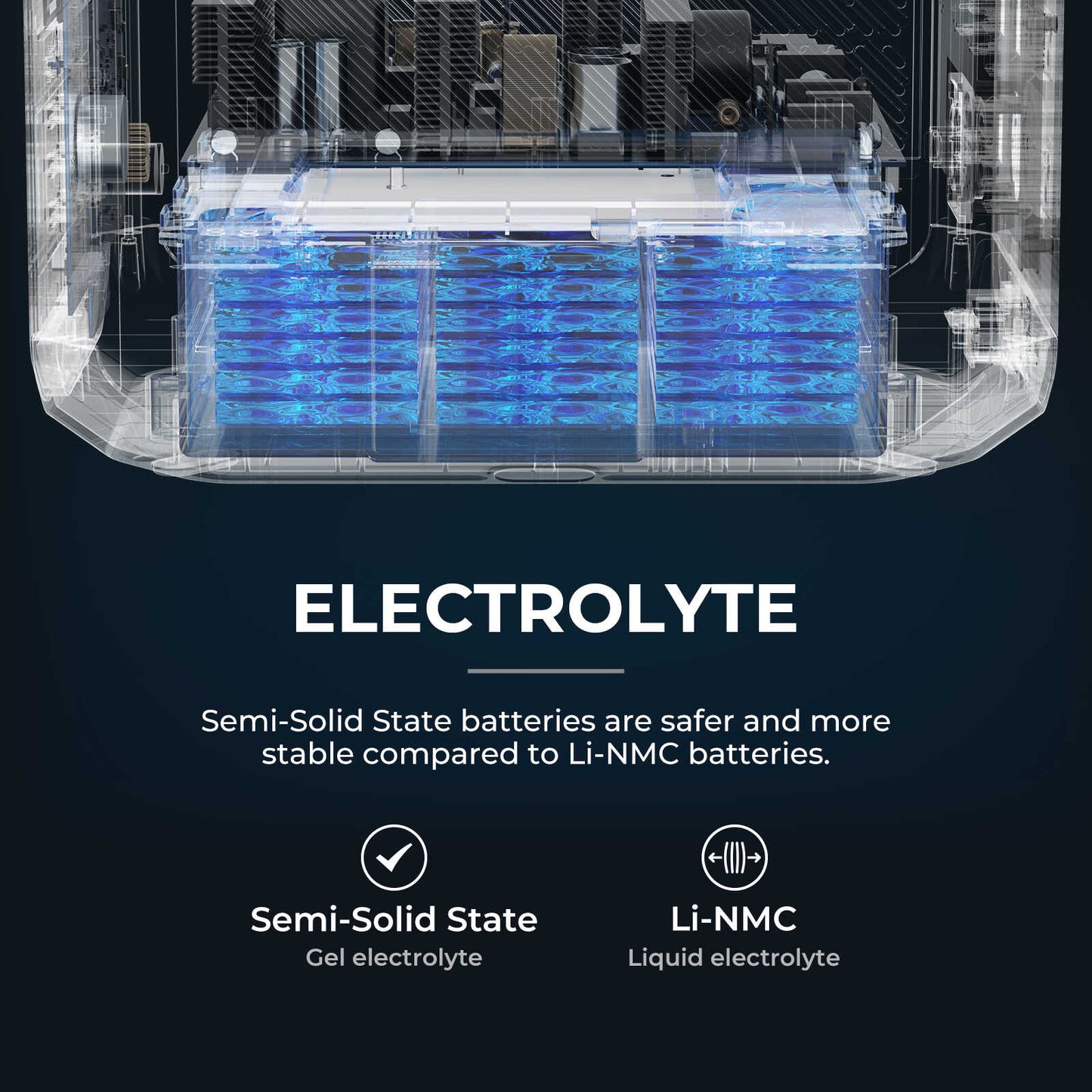 ROVER2000 Semi-Solid State Portable Power Station
