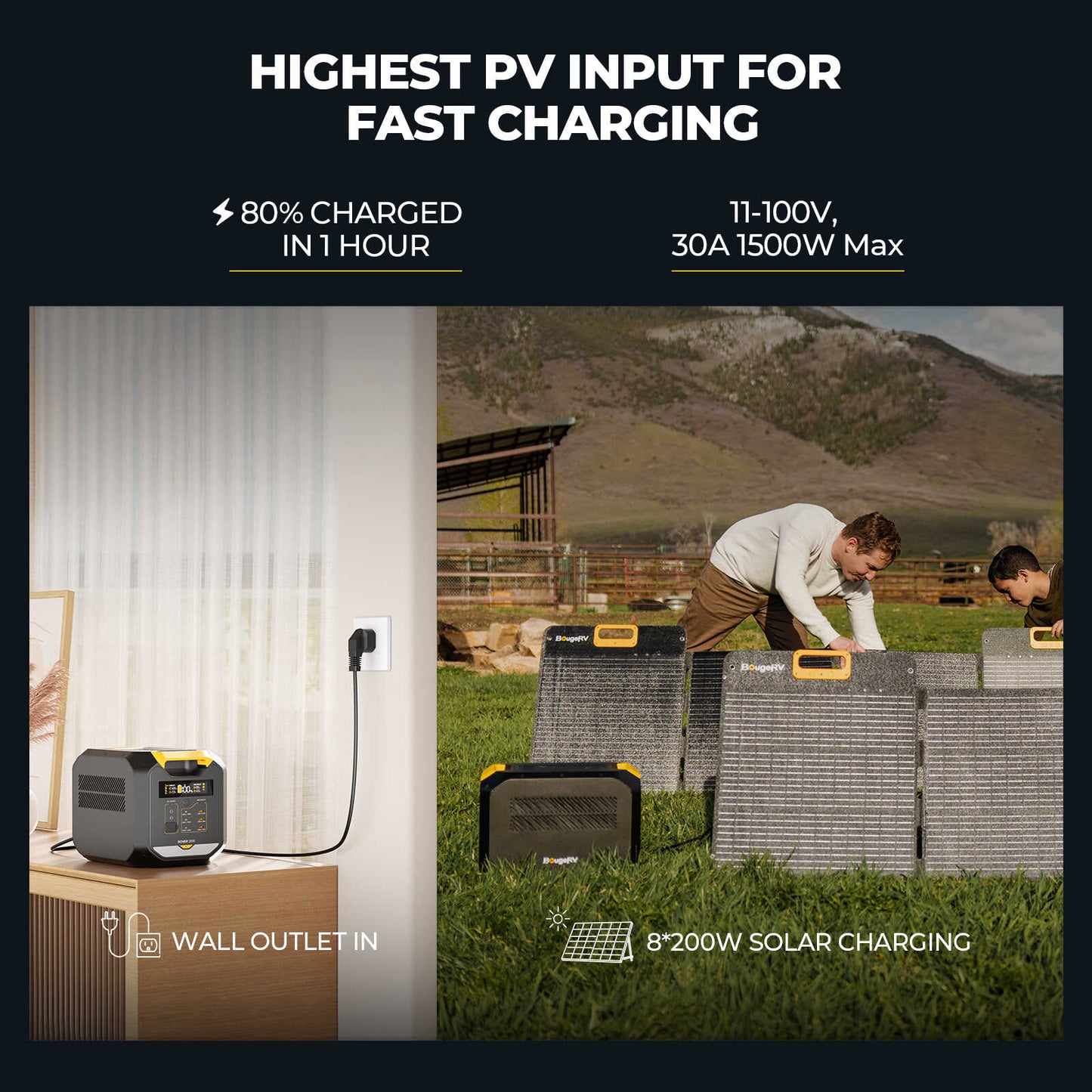 ROVER2000 Semi-Solid State Portable Power Station