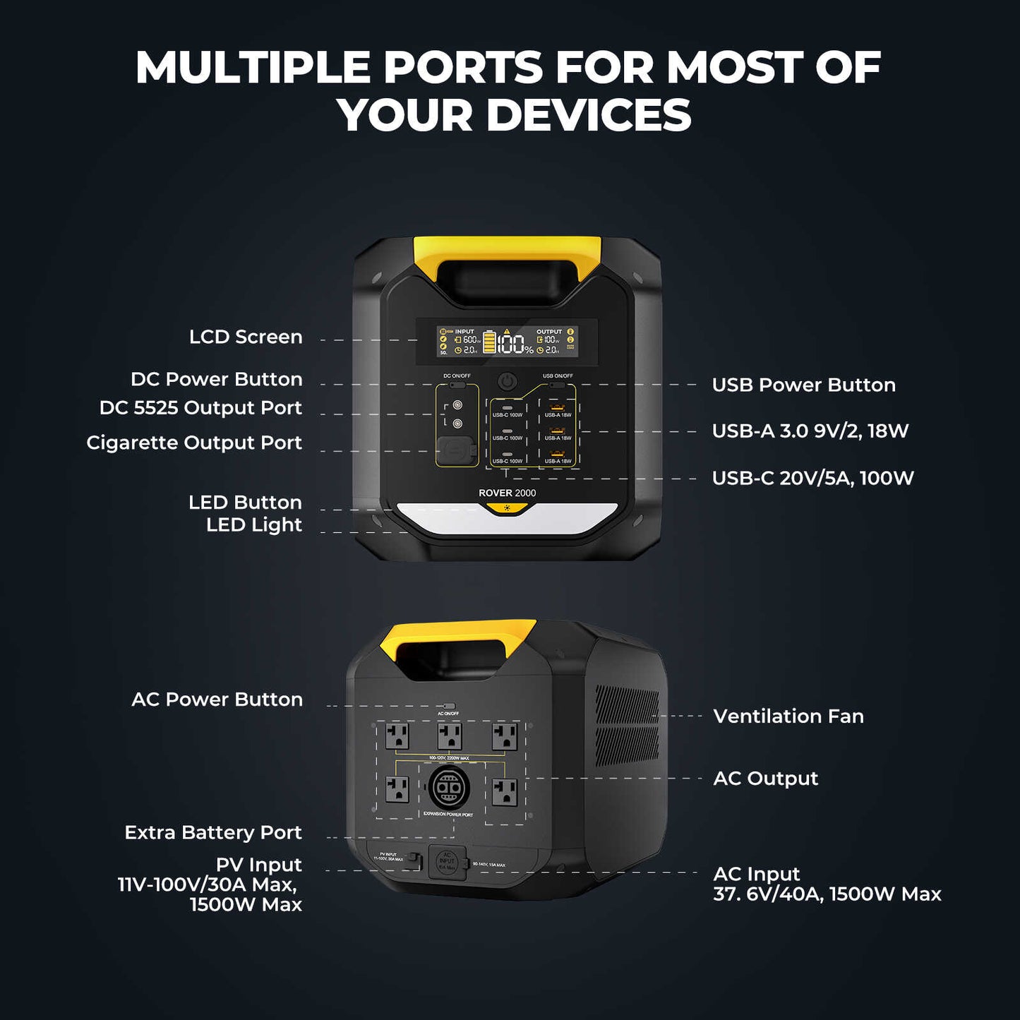ROVER2000 Semi-Solid State Portable Power Station