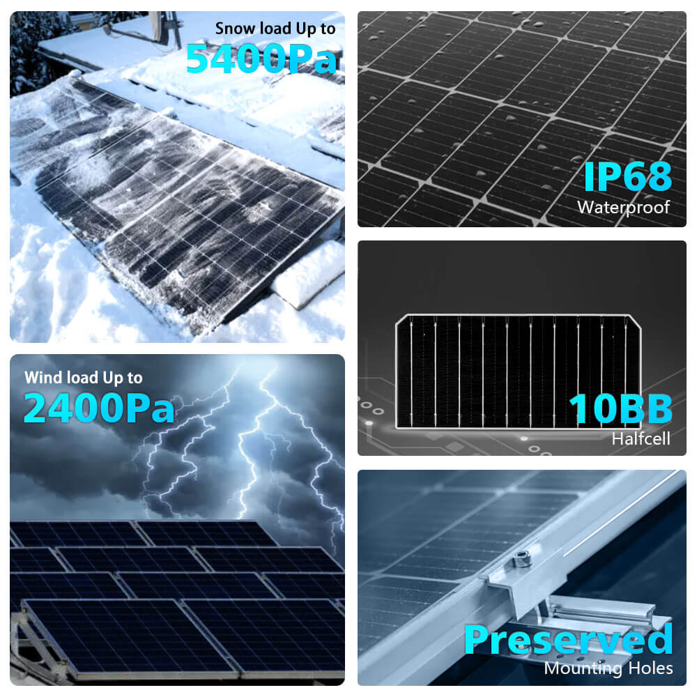 415W Bifacial PERC Solar Panel  | SGP-415-BBS (31 PANELS) UL61730 CEC Listed