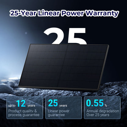 415W Bifacial PERC Solar Panel  | SGP-415-BBS UL61730 CEC Listed