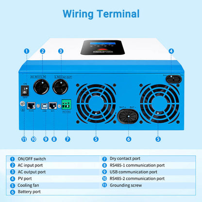 5000W 48V Solar Charger Inverter