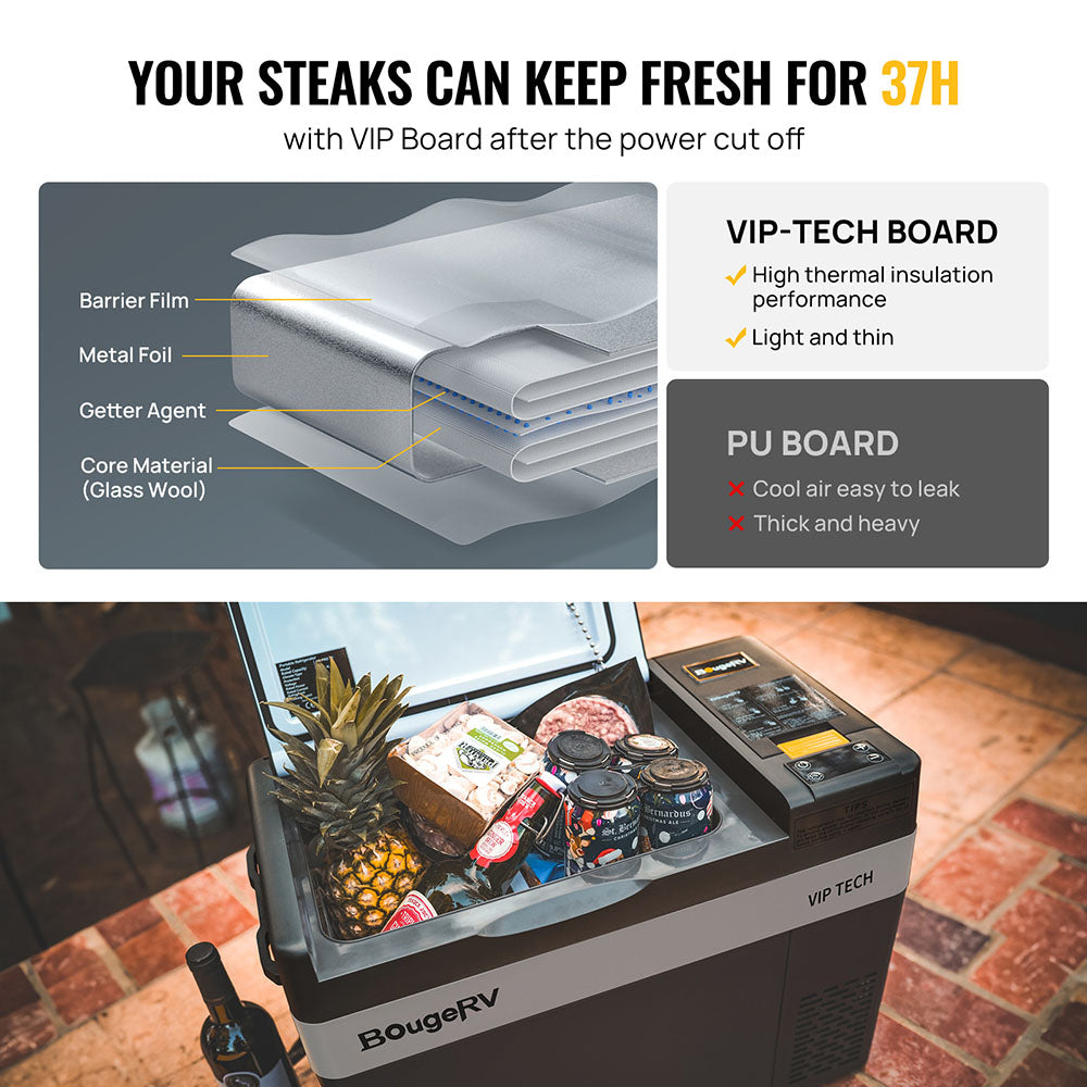 BougeRV CRPRO30 30 Quart  12V Portable Car Fridge  Freezer