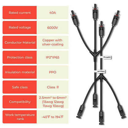 Solar Y Branch Connector 1 to 3(M/FFF and F/MMM)