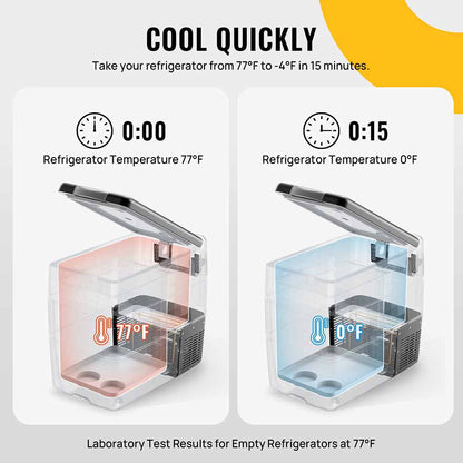 12V 53 Quart (50L) Portable Fridge Car Freezer