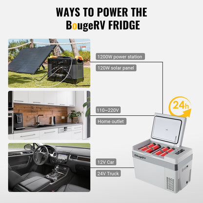 12V 30 Quart Portable Fridge(Refurbished)
